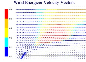 Wind Energizer Velocity Vectors
